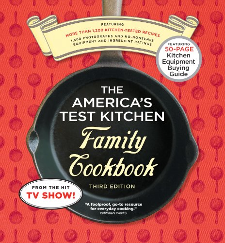 Best Popover Recipe America'S Test Kitchen